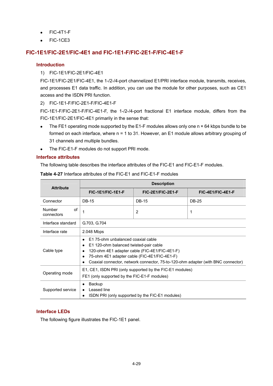 Introduction, Interface attributes, Interface leds | H3C Technologies H3C MSR 50 User Manual | Page 224 / 308