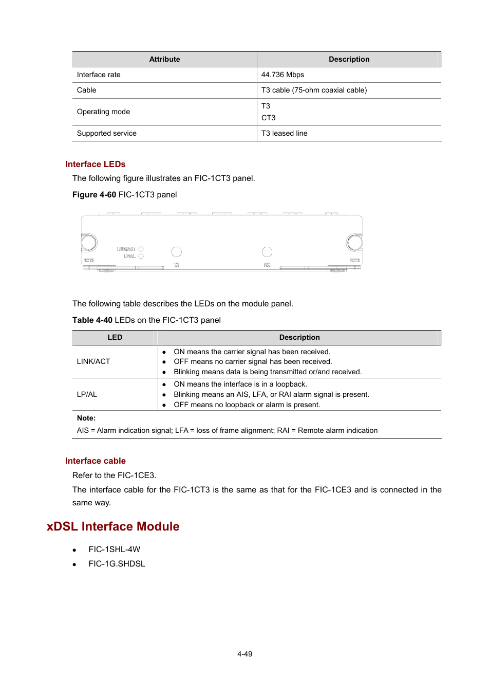 Interface leds, Interface cable, Xdsl interface module | H3C Technologies H3C MSR 50 User Manual | Page 244 / 308