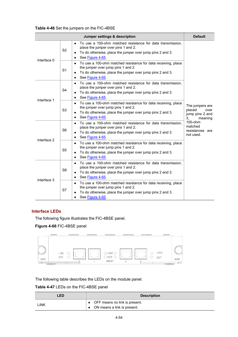 Interface leds, Table 4-46 set the jumpers on the fic-4bse | H3C Technologies H3C MSR 50 User Manual | Page 249 / 308