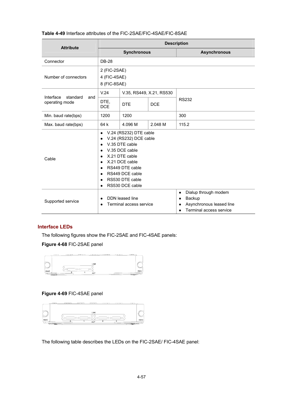 Interface leds | H3C Technologies H3C MSR 50 User Manual | Page 252 / 308