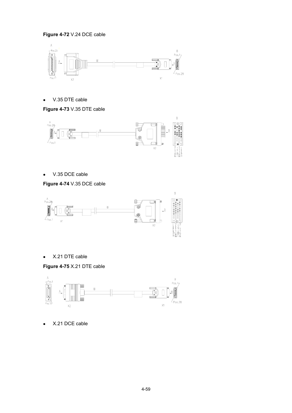 H3C Technologies H3C MSR 50 User Manual | Page 254 / 308