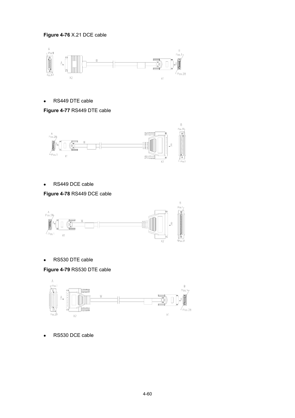 H3C Technologies H3C MSR 50 User Manual | Page 255 / 308