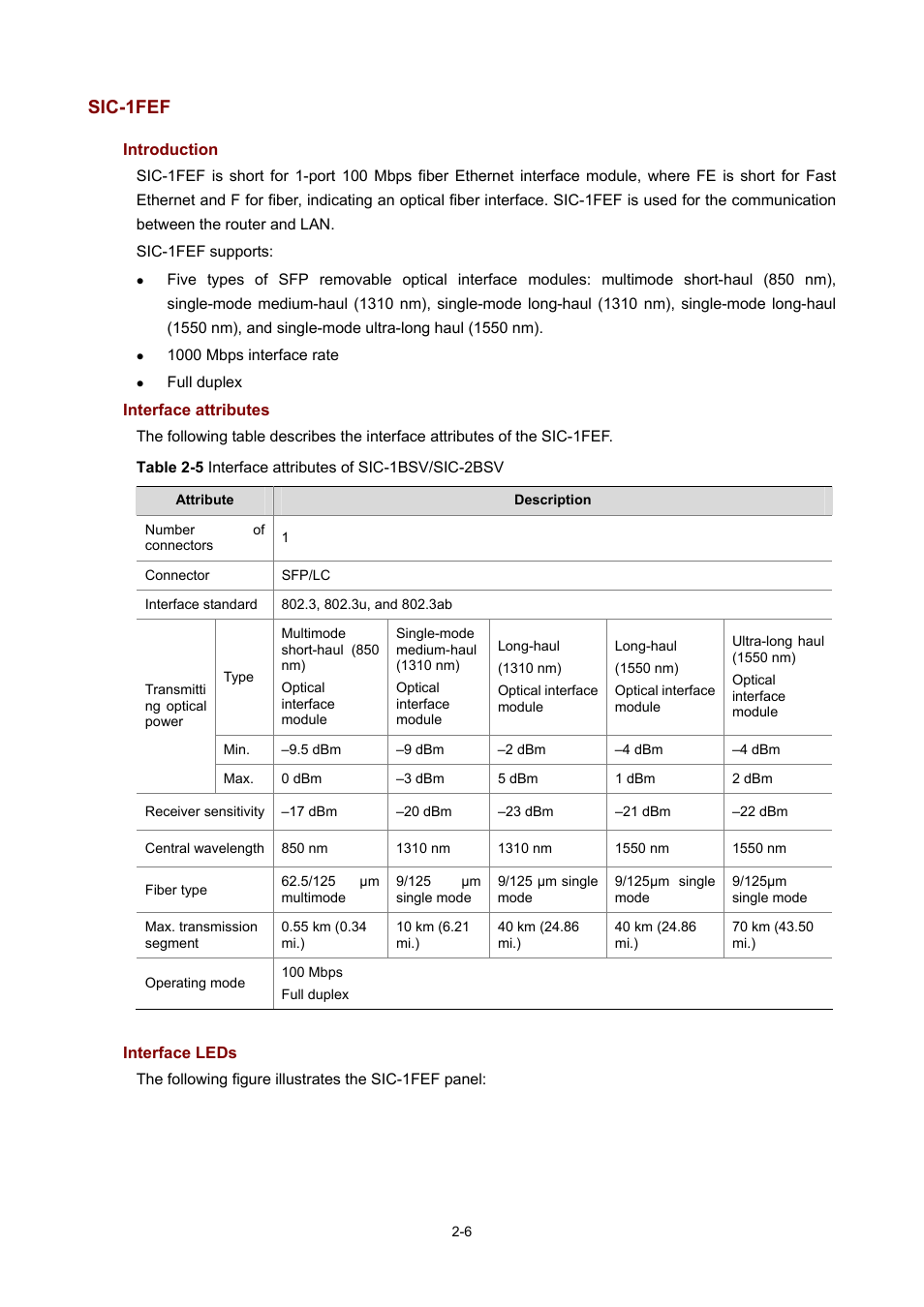 Sic-1fef, Introduction, Interface attributes | Interface leds | H3C Technologies H3C MSR 50 User Manual | Page 26 / 308