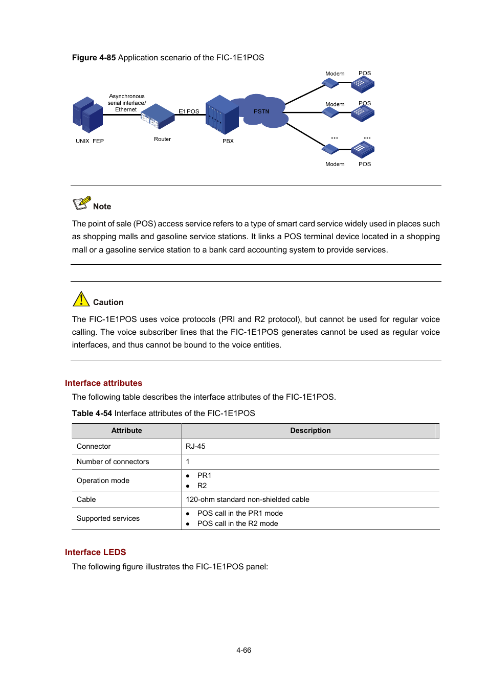 Interface attributes, Interface leds | H3C Technologies H3C MSR 50 User Manual | Page 261 / 308