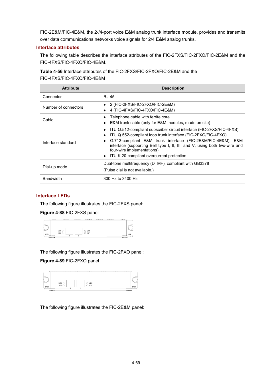 Interface attributes, Interface leds | H3C Technologies H3C MSR 50 User Manual | Page 264 / 308