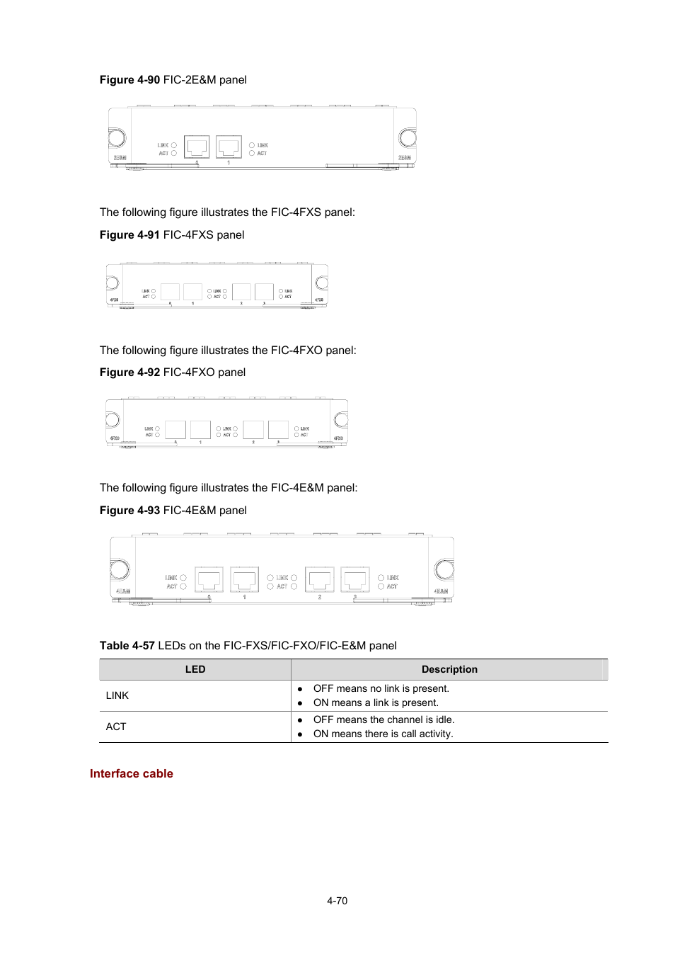 Interface cable | H3C Technologies H3C MSR 50 User Manual | Page 265 / 308