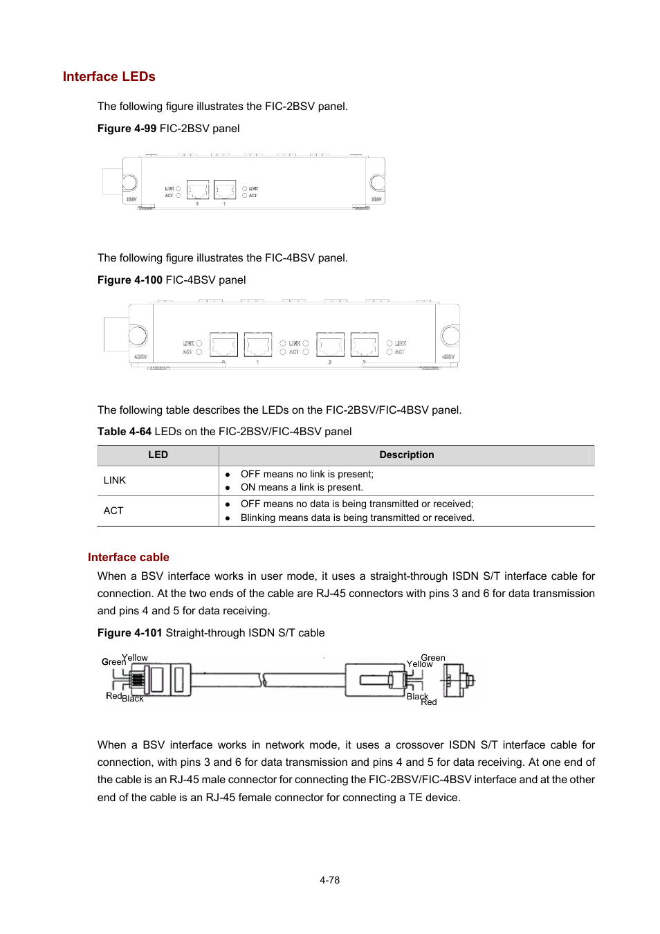 Interface leds, Interface cable | H3C Technologies H3C MSR 50 User Manual | Page 273 / 308