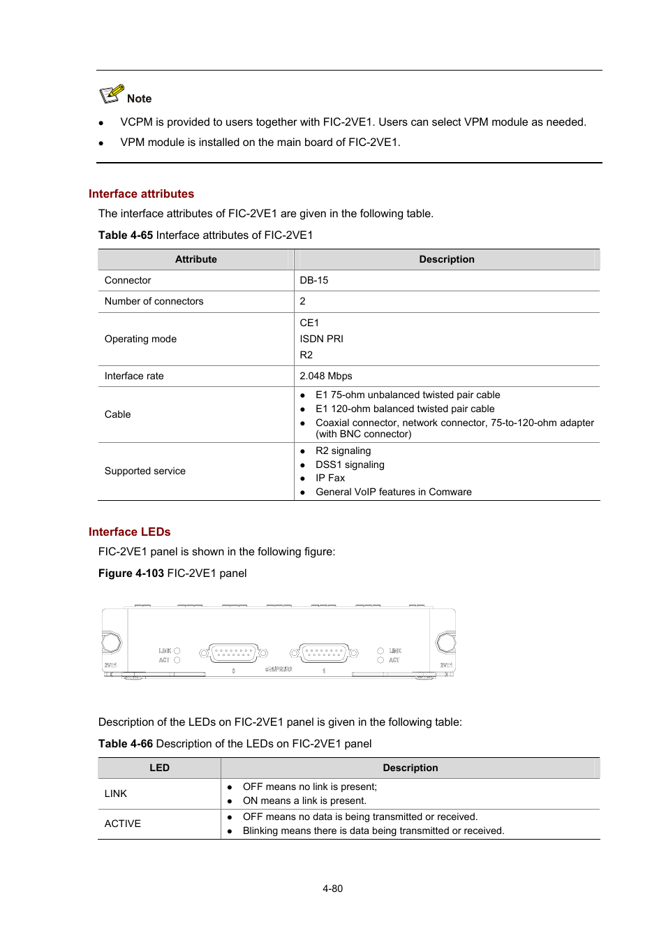 Interface attributes, Interface leds | H3C Technologies H3C MSR 50 User Manual | Page 275 / 308