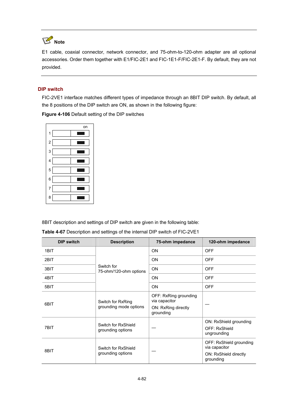 Dip switch | H3C Technologies H3C MSR 50 User Manual | Page 277 / 308