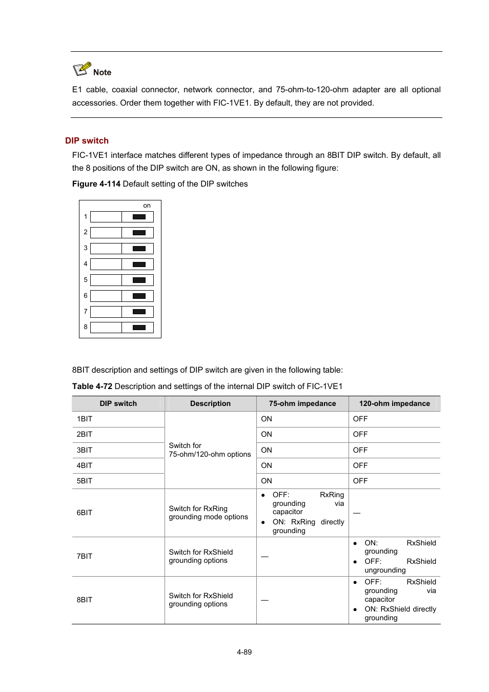 Dip switch | H3C Technologies H3C MSR 50 User Manual | Page 284 / 308