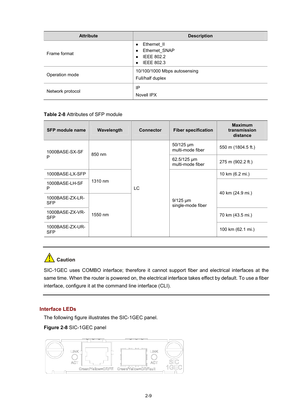 Interface leds | H3C Technologies H3C MSR 50 User Manual | Page 29 / 308