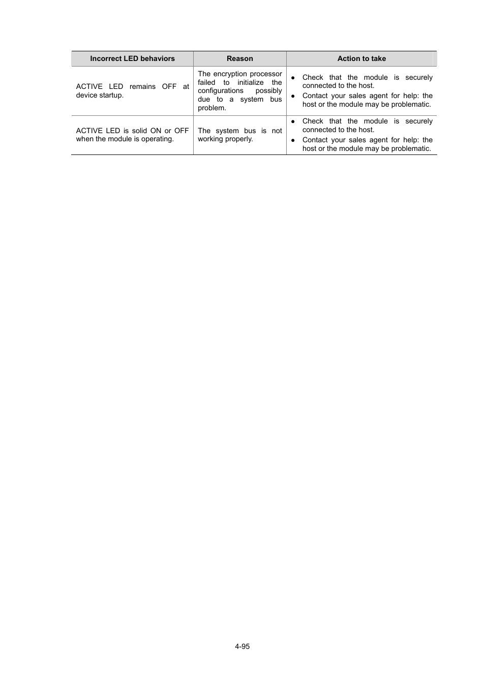 H3C Technologies H3C MSR 50 User Manual | Page 290 / 308