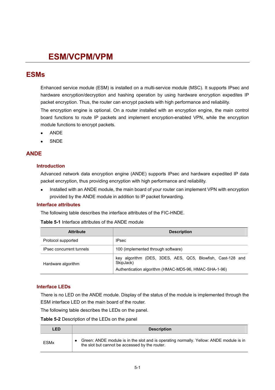 5 esm/vcpm/vpm, Esms, Ande | Introduction, Interface attributes, Interface leds, Esm/vcpm/vpm | H3C Technologies H3C MSR 50 User Manual | Page 291 / 308