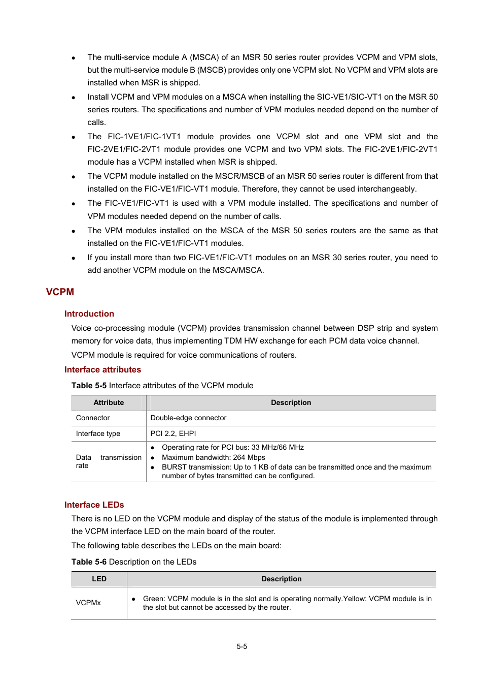 Vcpm, Introduction, Interface attributes | Interface leds | H3C Technologies H3C MSR 50 User Manual | Page 295 / 308