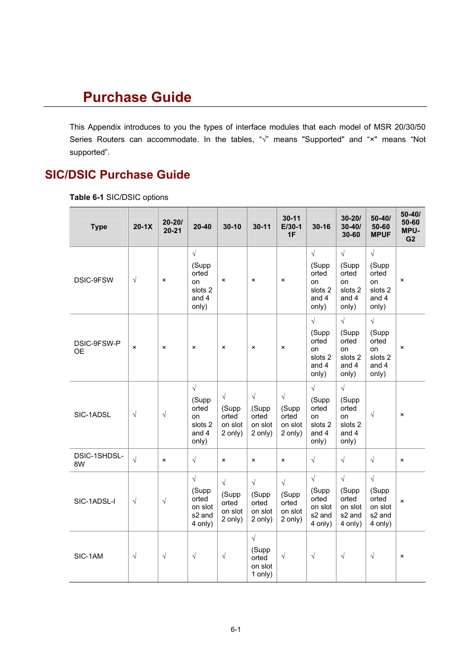 6 purchase guide, Sic/dsic purchase guide, Purchase guide | H3C Technologies H3C MSR 50 User Manual | Page 297 / 308