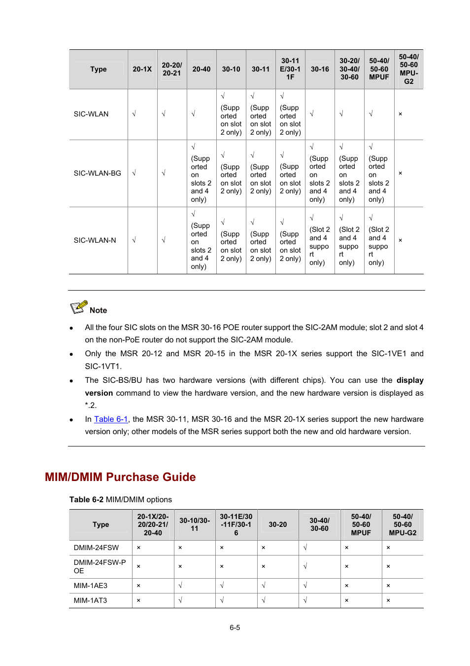 Mim/dmim purchase guide | H3C Technologies H3C MSR 50 User Manual | Page 301 / 308