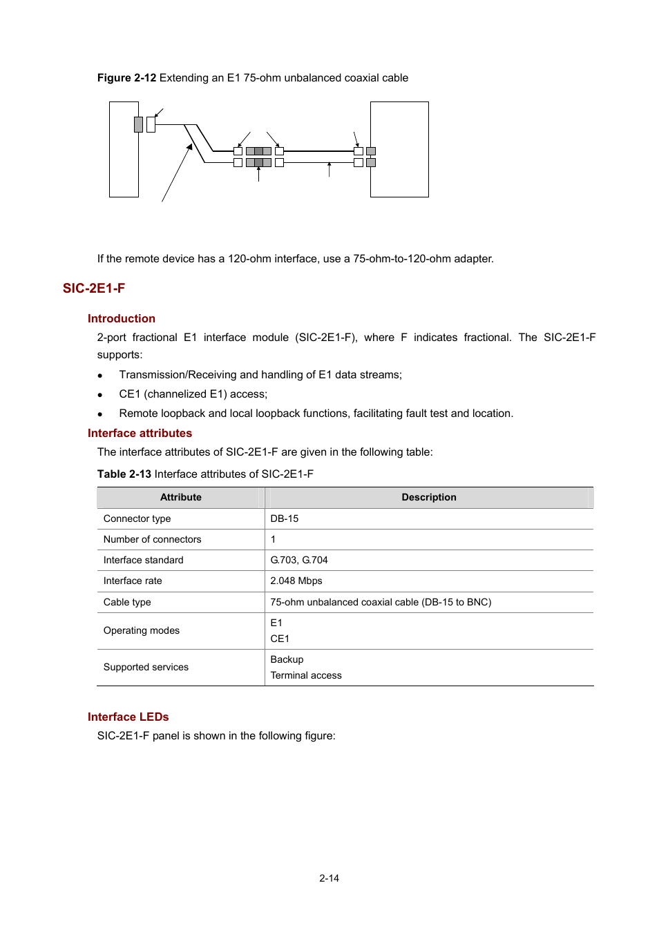 Sic-2e1-f, Introduction, Interface attributes | Interface leds | H3C Technologies H3C MSR 50 User Manual | Page 34 / 308