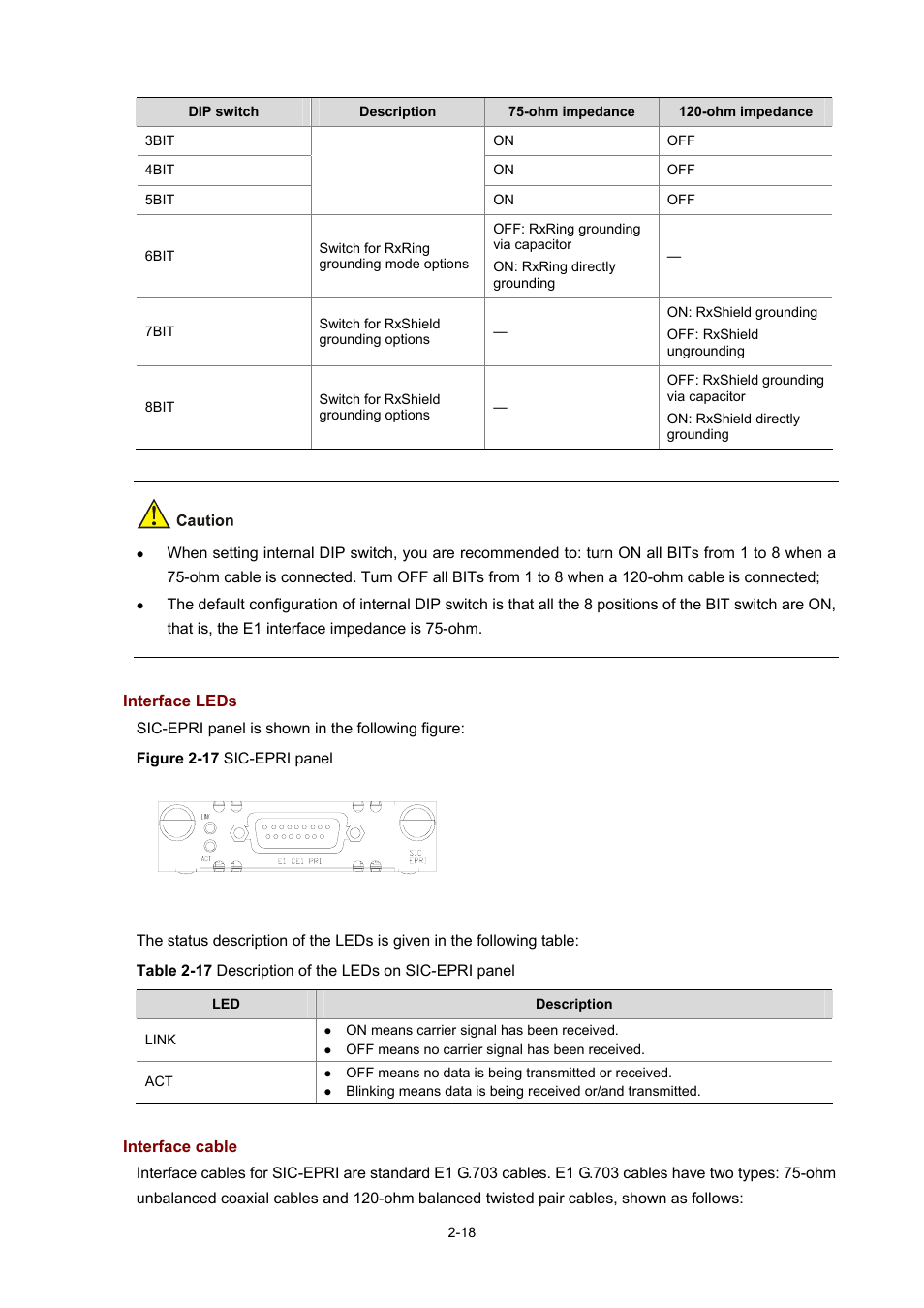 Interface leds, Interface cable | H3C Technologies H3C MSR 50 User Manual | Page 38 / 308