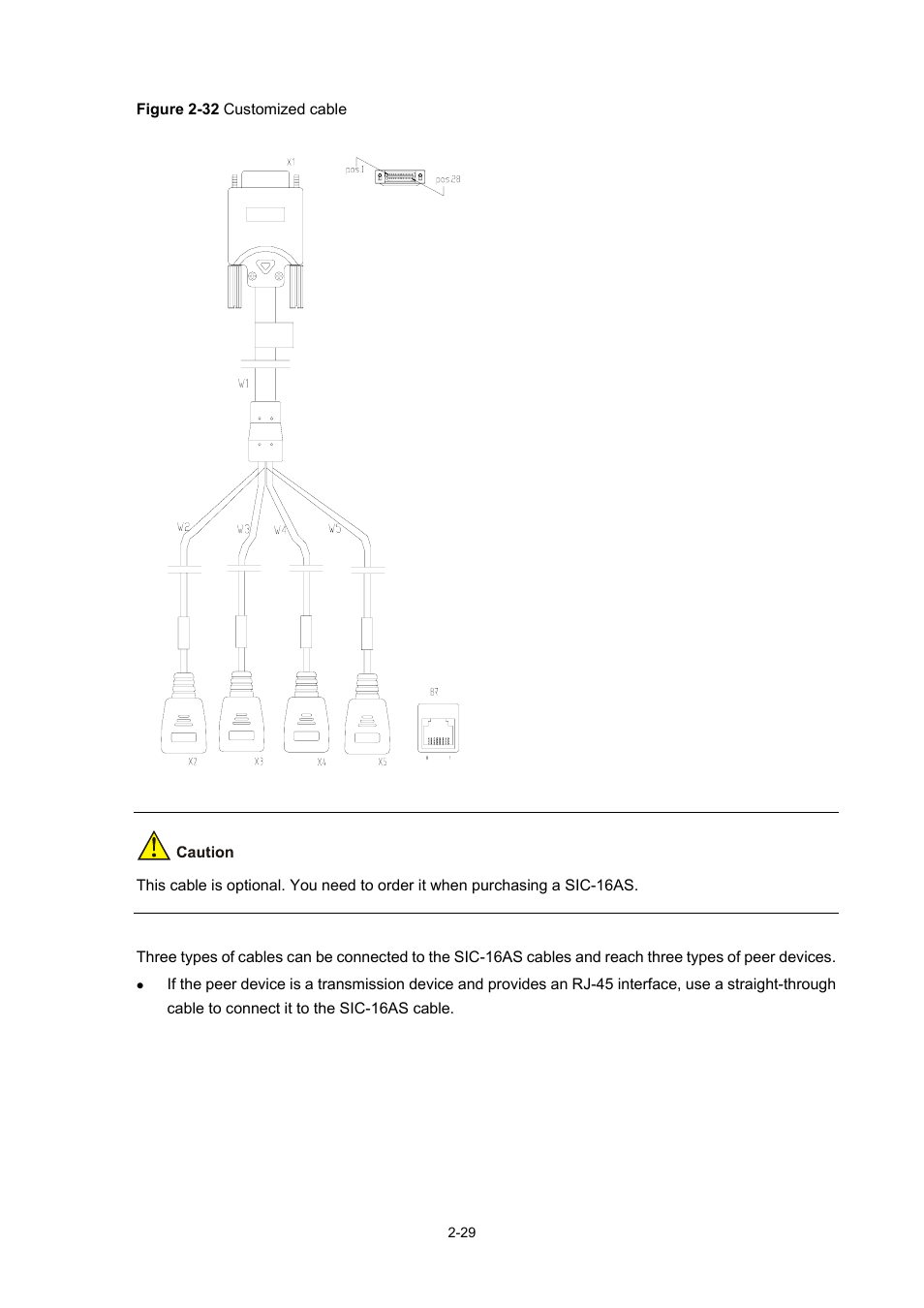 H3C Technologies H3C MSR 50 User Manual | Page 49 / 308