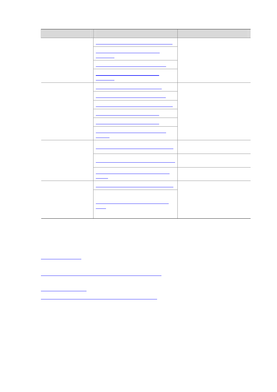 Obtaining documentation, Documentation feedback | H3C Technologies H3C MSR 50 User Manual | Page 5 / 308