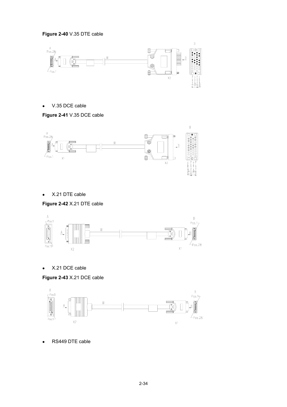 H3C Technologies H3C MSR 50 User Manual | Page 54 / 308