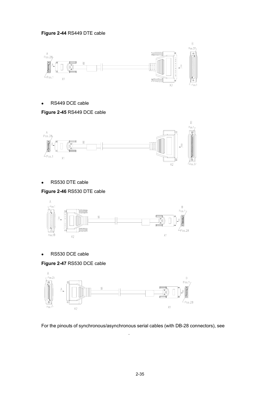 H3C Technologies H3C MSR 50 User Manual | Page 55 / 308