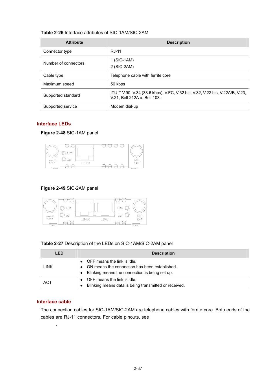 Interface leds, Interface cable | H3C Technologies H3C MSR 50 User Manual | Page 57 / 308