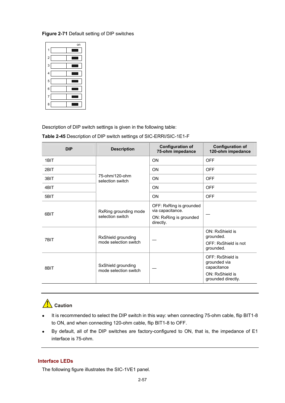 Interface leds | H3C Technologies H3C MSR 50 User Manual | Page 77 / 308