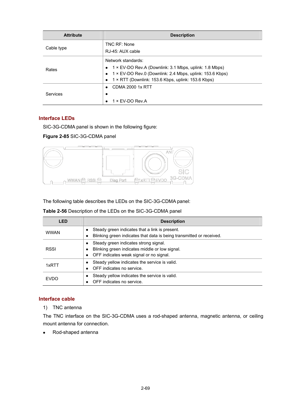 Interface leds, Interface cable | H3C Technologies H3C MSR 50 User Manual | Page 89 / 308