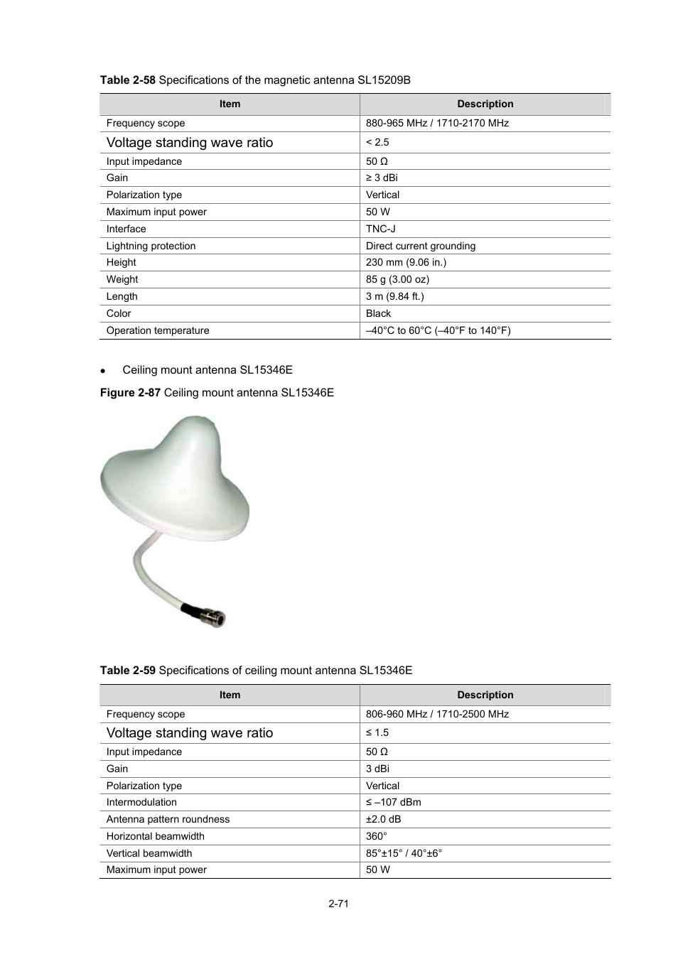 Voltage standing wave ratio | H3C Technologies H3C MSR 50 User Manual | Page 91 / 308