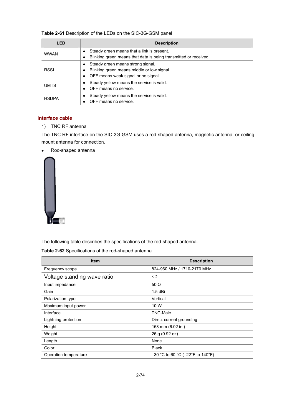 Interface cable, Voltage standing wave ratio | H3C Technologies H3C MSR 50 User Manual | Page 94 / 308