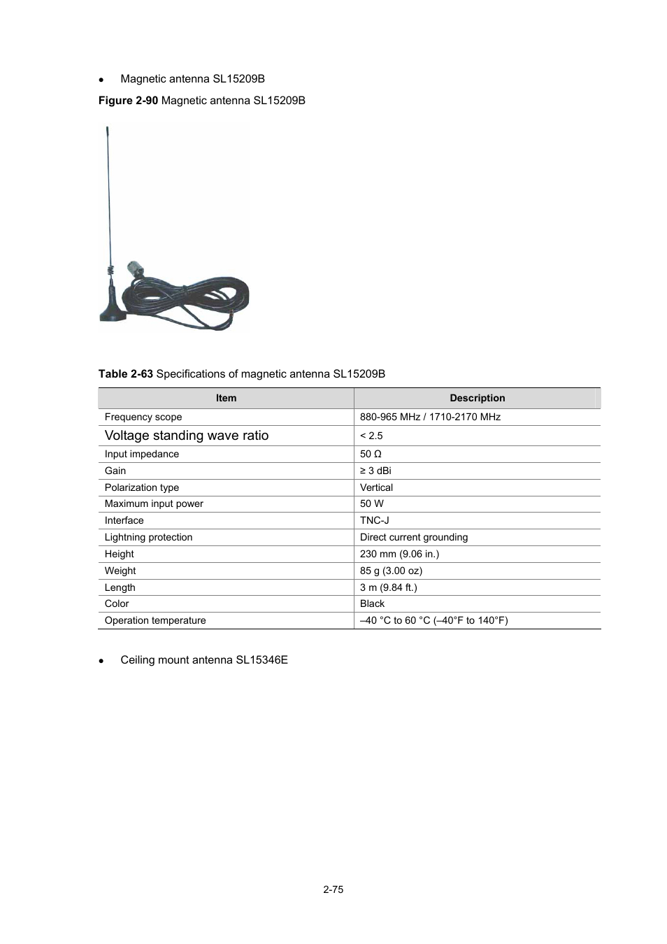 Voltage standing wave ratio | H3C Technologies H3C MSR 50 User Manual | Page 95 / 308