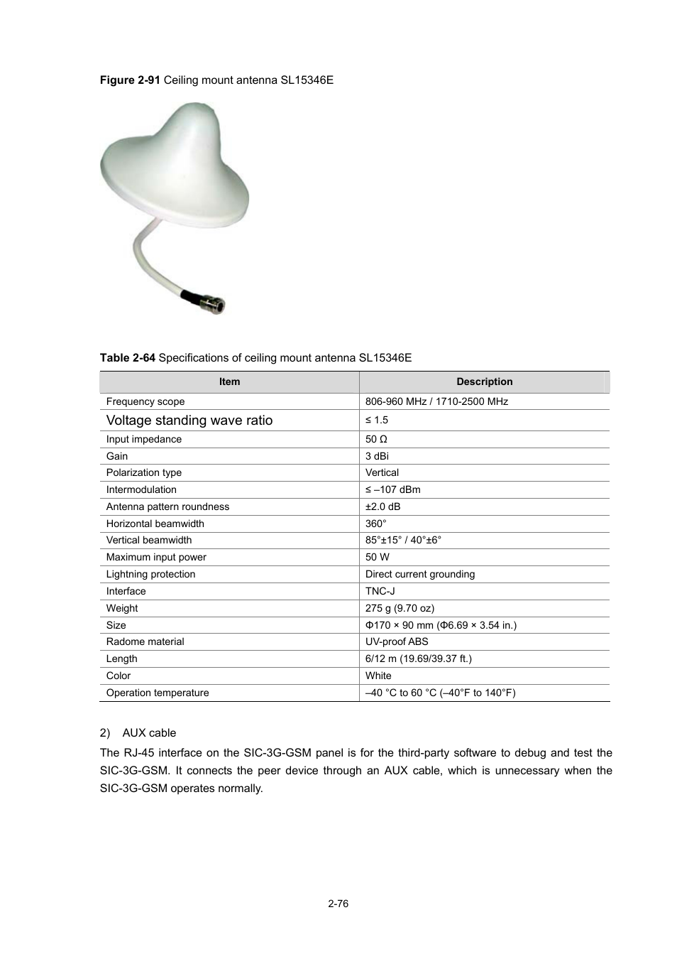 Voltage standing wave ratio | H3C Technologies H3C MSR 50 User Manual | Page 96 / 308