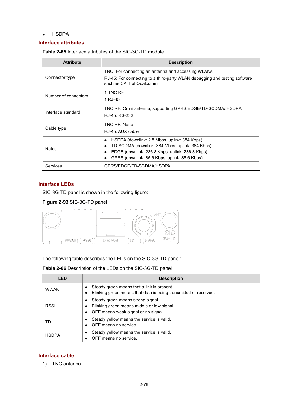 Interface attributes, Interface leds, Interface cable | H3C Technologies H3C MSR 50 User Manual | Page 98 / 308