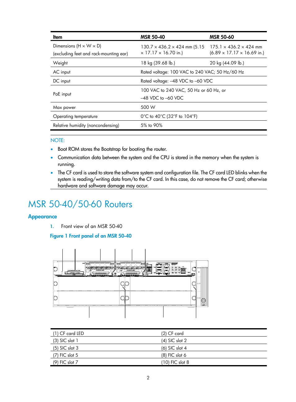 Msr 50-40/50-60 routers, Appearance | H3C Technologies H3C MSR 50 User Manual | Page 10 / 89