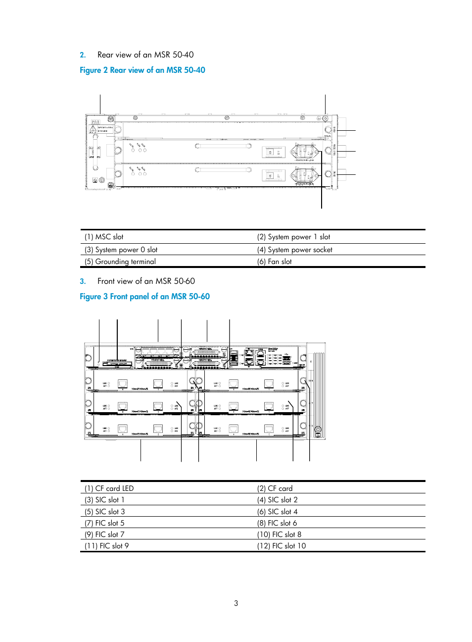 H3C Technologies H3C MSR 50 User Manual | Page 11 / 89