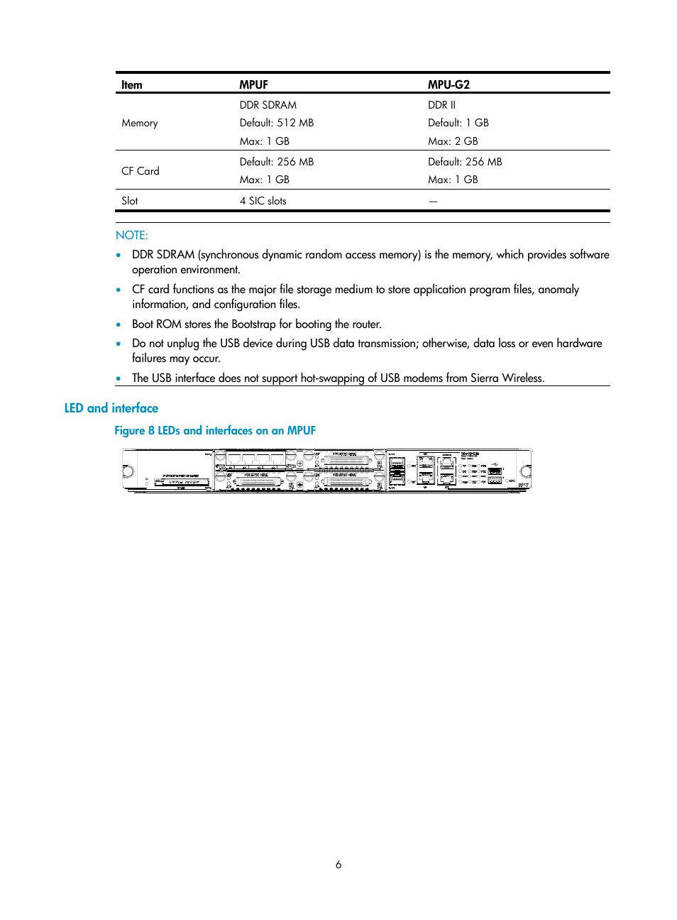 Led and interface | H3C Technologies H3C MSR 50 User Manual | Page 14 / 89