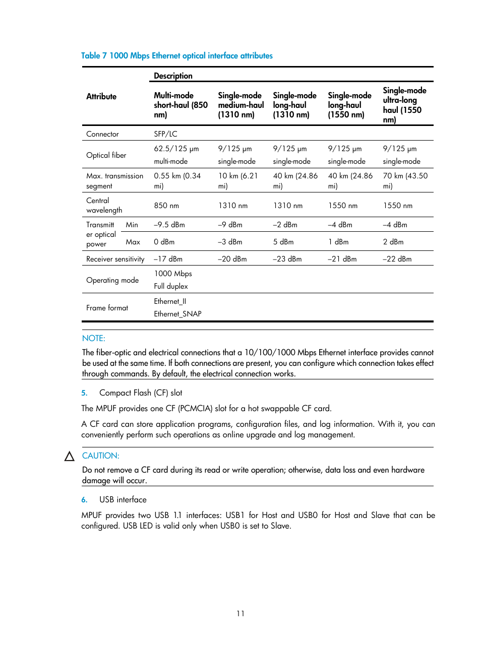 H3C Technologies H3C MSR 50 User Manual | Page 19 / 89