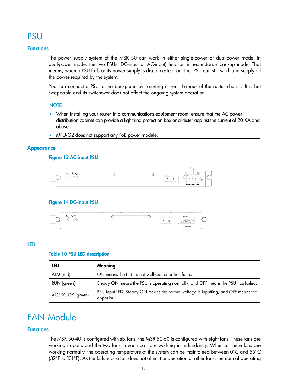 Functions, Appearance, Fan module | H3C Technologies H3C MSR 50 User Manual | Page 21 / 89