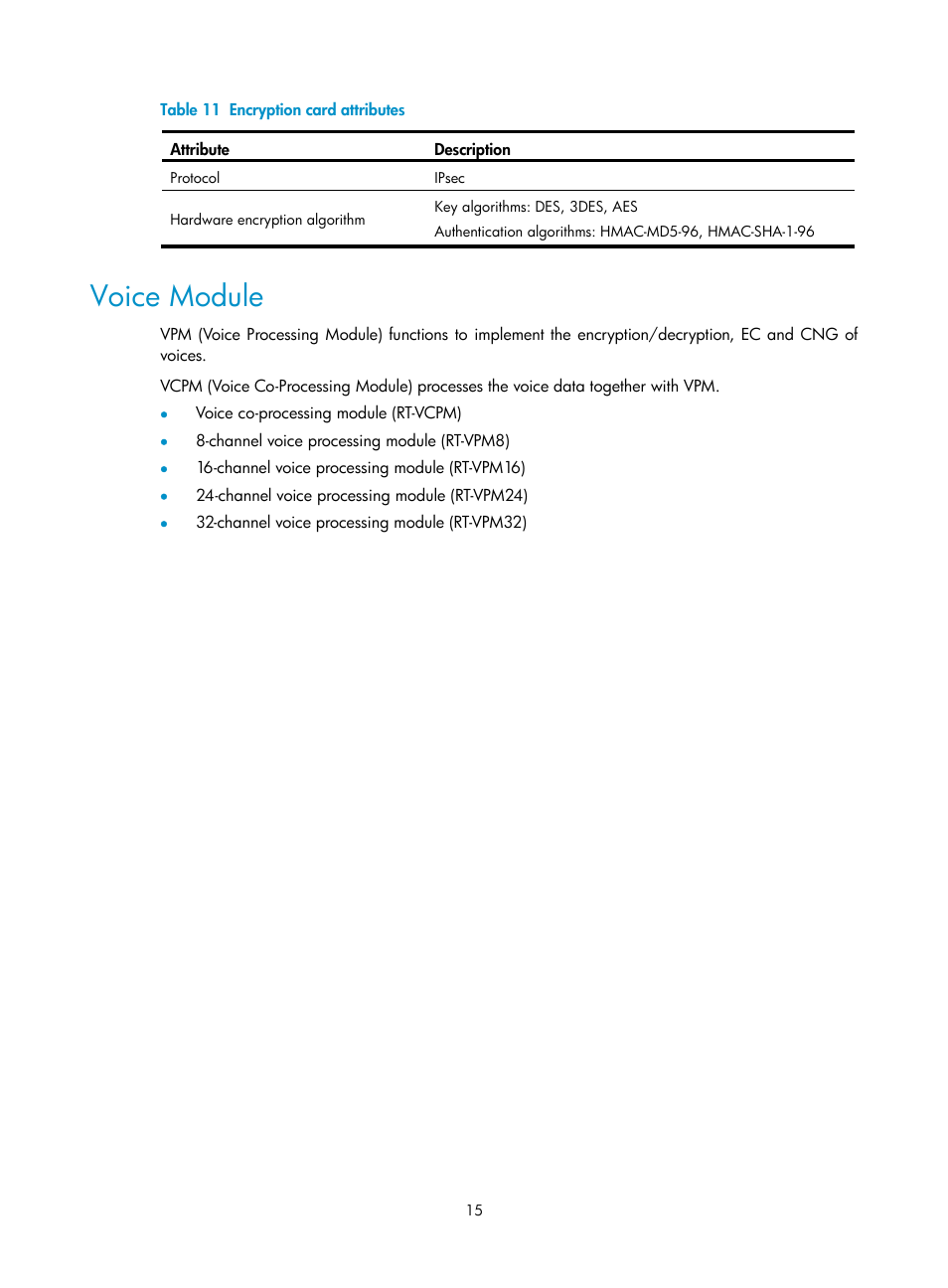 Voice module | H3C Technologies H3C MSR 50 User Manual | Page 23 / 89