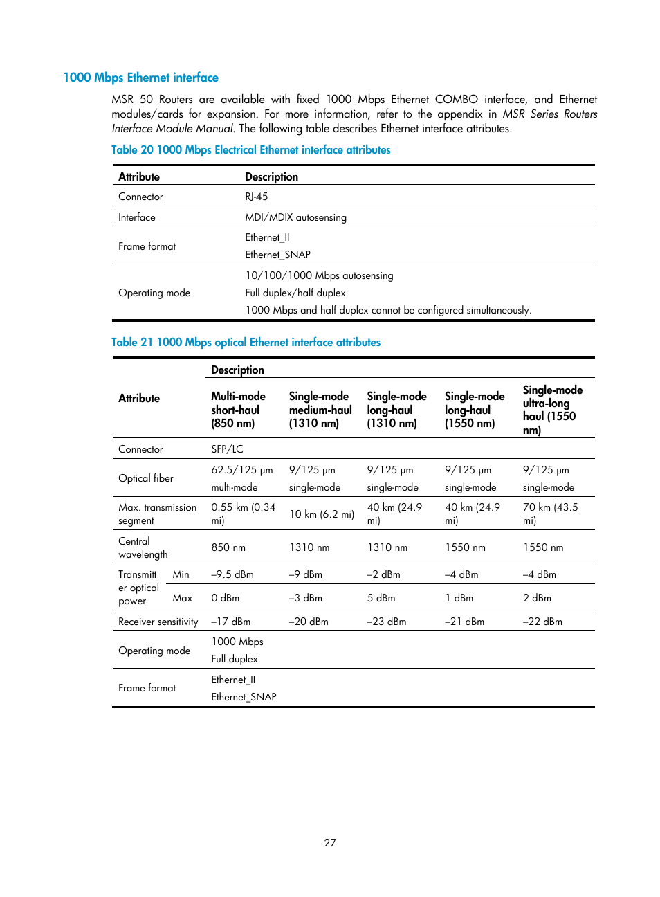 1000 mbps ethernet interface | H3C Technologies H3C MSR 50 User Manual | Page 35 / 89