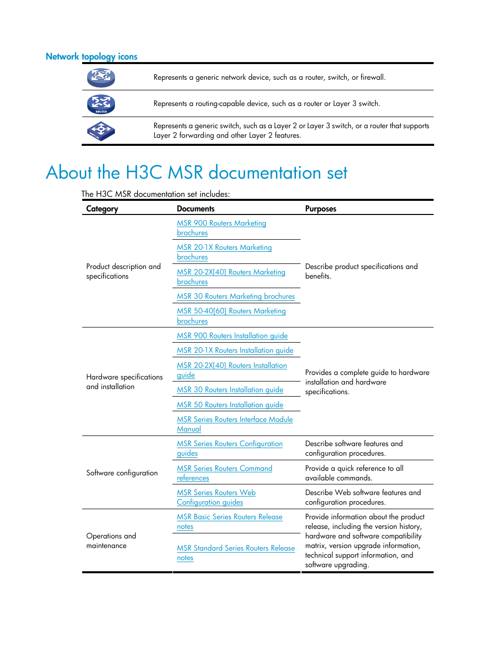 Network topology icons, About the h3c msr documentation set | H3C Technologies H3C MSR 50 User Manual | Page 4 / 89