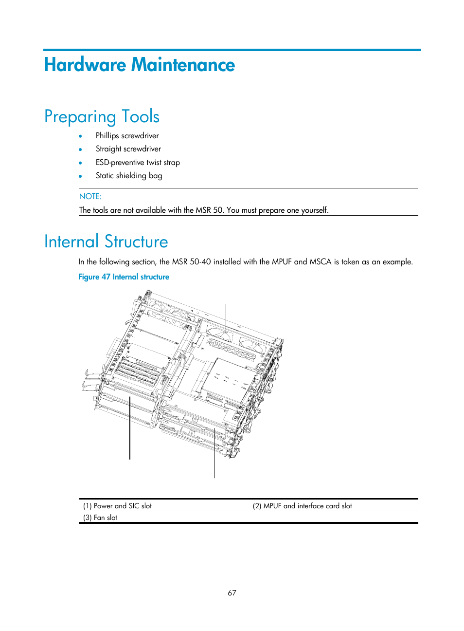 Hardware maintenance, Preparing tools, Internal structure | H3C Technologies H3C MSR 50 User Manual | Page 75 / 89