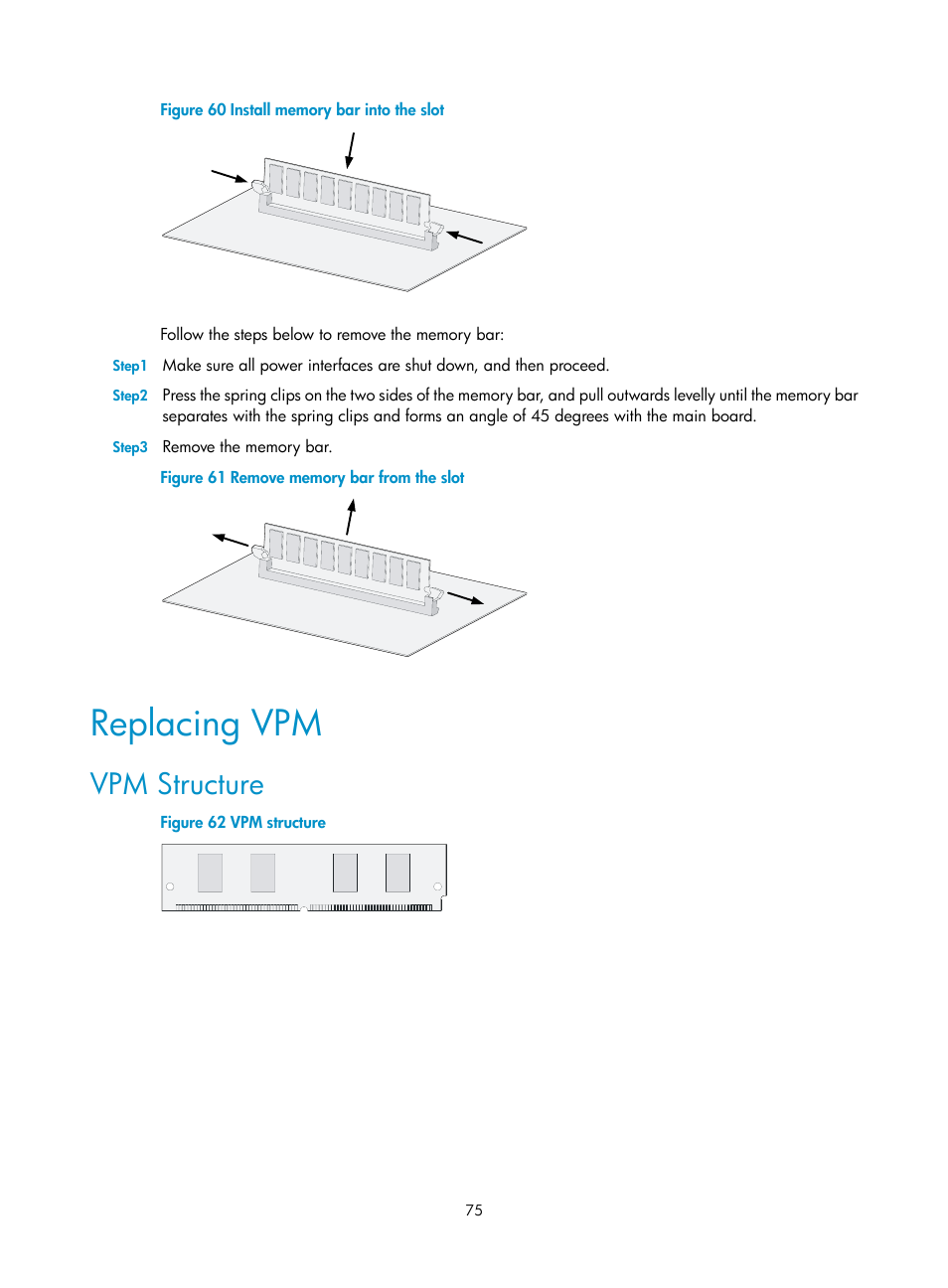 Replacing vpm, Vpm structure | H3C Technologies H3C MSR 50 User Manual | Page 83 / 89