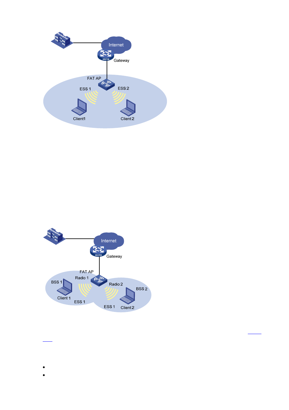 Single ess muti-bss (the multi-radio case), Protocols and standards, Capwap overview | Figure 1-13 | H3C Technologies H3C MSR 50 User Manual | Page 12 / 37