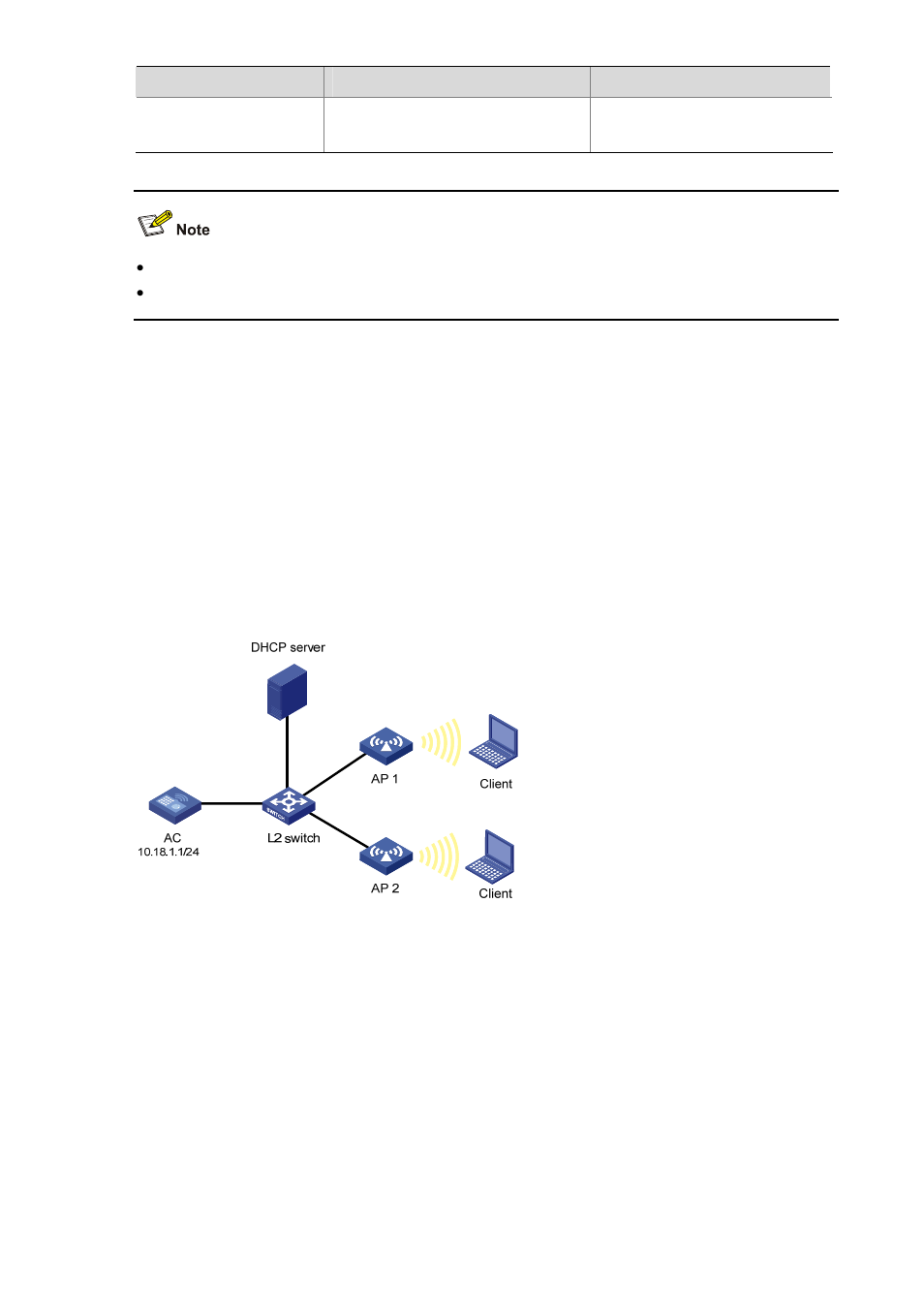 Wlan service configuration examples, Wlan service configuration example (on an ac), Network requirements | Configuration procedure, Configuring ap group (only supported on acs) | H3C Technologies H3C MSR 50 User Manual | Page 26 / 37