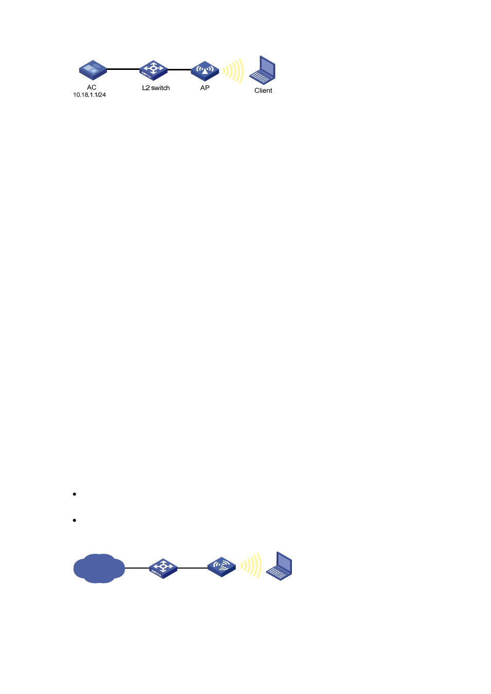 Configuration procedure, Wlan service configuration example (on a fat ap), Network requirements | H3C Technologies H3C MSR 50 User Manual | Page 31 / 37