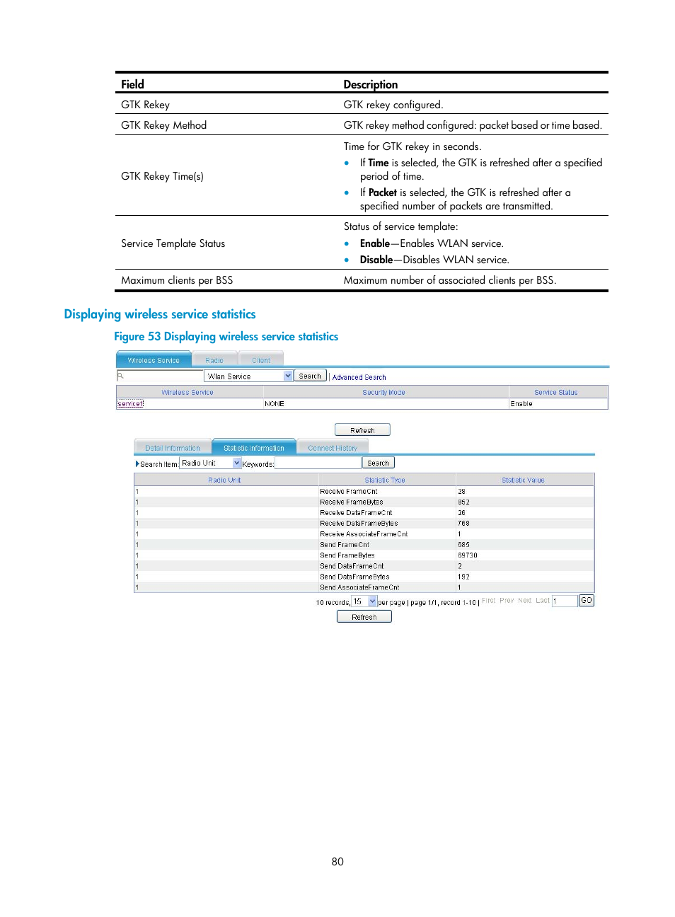 Displaying wireless service statistics | H3C Technologies H3C MSR 50 User Manual | Page 101 / 877