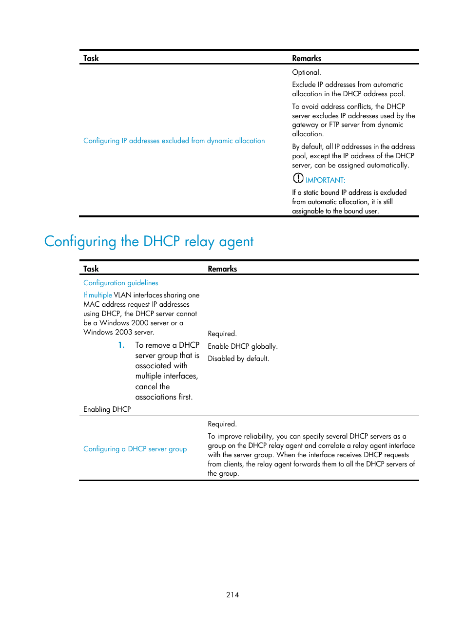 Configuring the dhcp relay agent | H3C Technologies H3C MSR 50 User Manual | Page 235 / 877