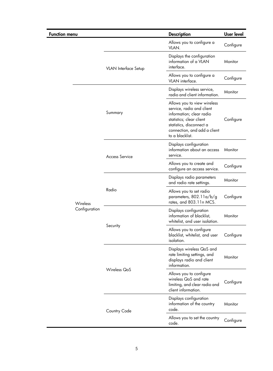 H3C Technologies H3C MSR 50 User Manual | Page 26 / 877